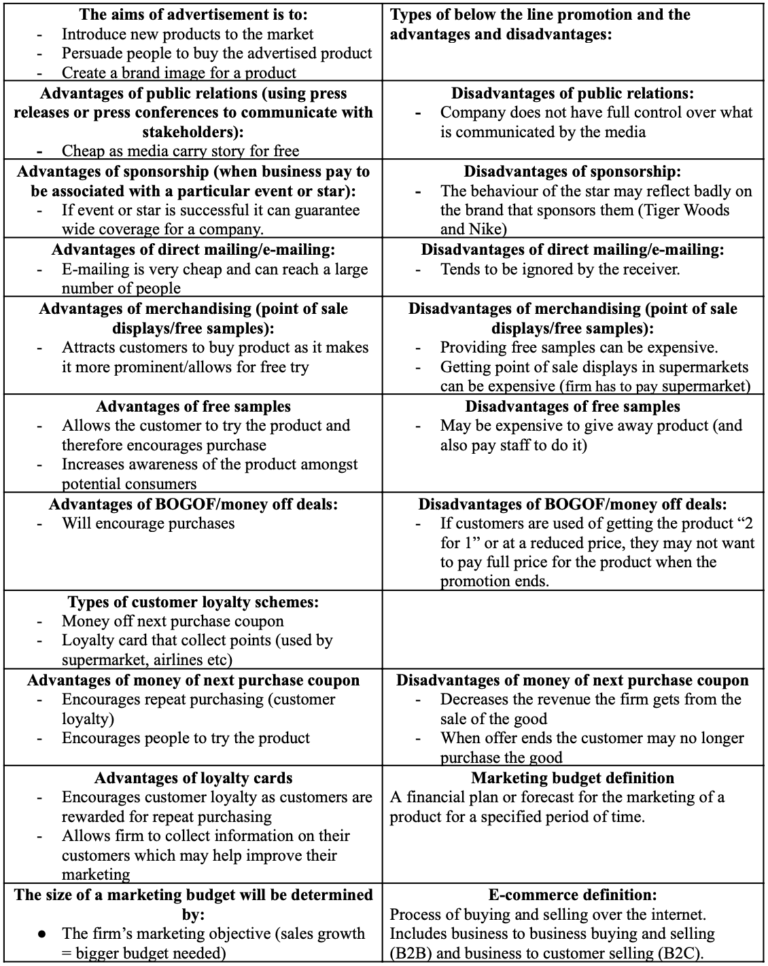 Mega Grid definitions